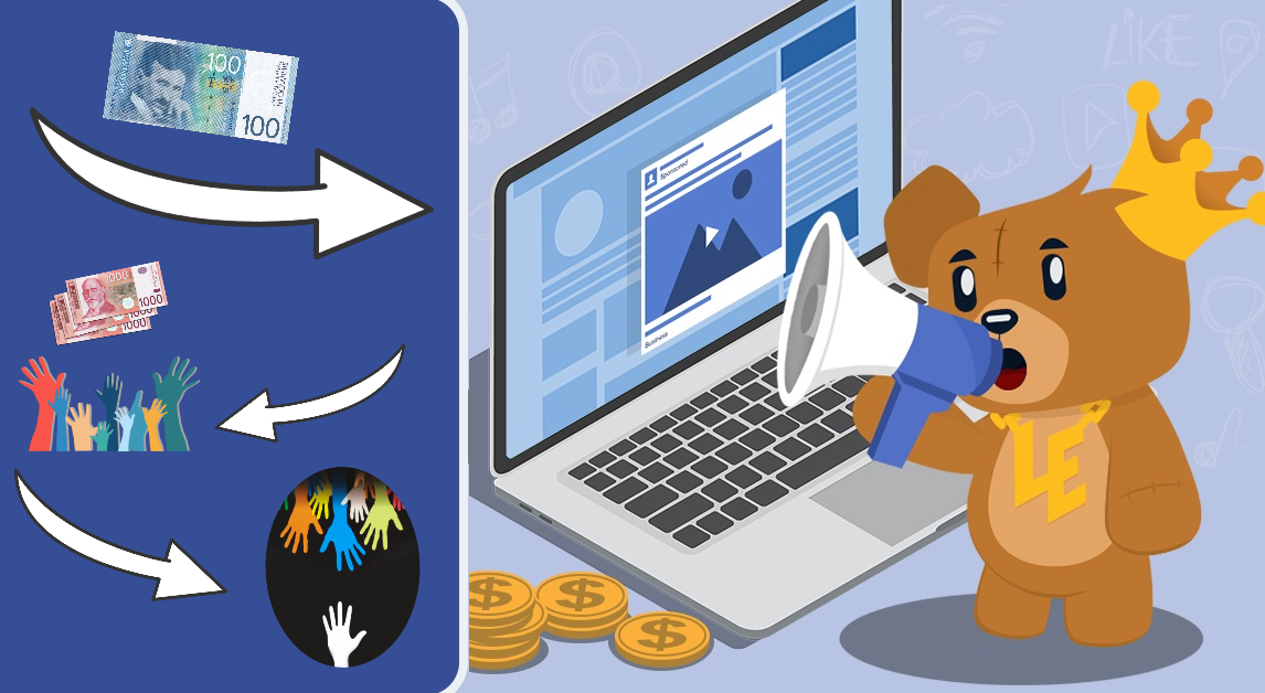 Make-Money-Posting-Ads-on-FB.jpg